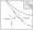 County asks feds for $1.7 million to replace two culverts in Gales Creek area